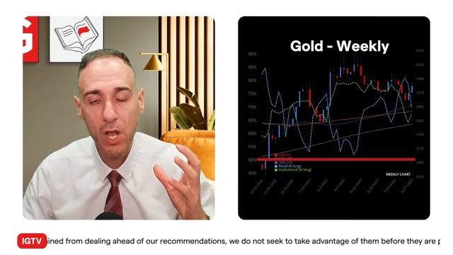 Sentiment Study: Focus on gold смотреть онлайн