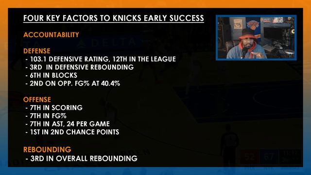 New York Knicks: Key Factors to Knicks Early Success; Kristaps Porzingis a Superstar? Playoffs? смотреть онлайн
