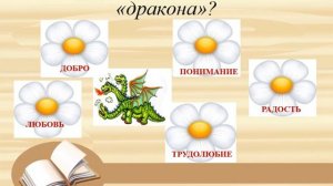 Урок ОРКСЭ. Основы светский этики. Учитель: Солошенко Ольга Викторовна