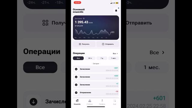 Новый Аирдроп 2024!!! Airdrop   Тестировщикам могут насыпать много $$$