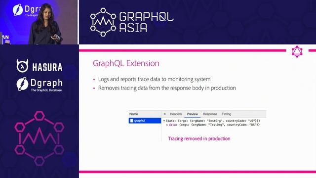 GraphQL as an API gateway in microservices architecture - Shipra Gupta смотреть онлайн