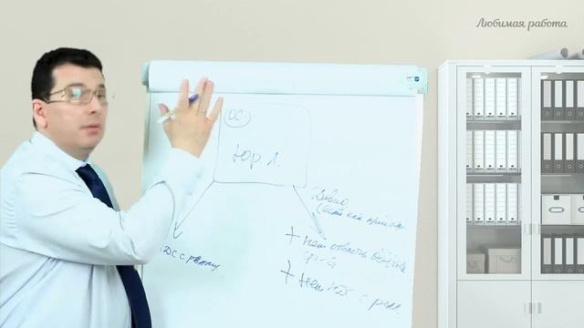 Вывод имущества из организации на учредителя через дивиденды смотреть онлайн