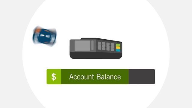4 Questions to Ask When Opening a New Checking Account смотреть онлайн