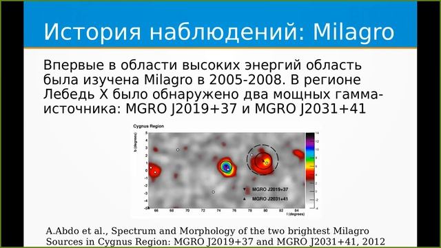 Гамма-источник HAWC J2019+368: возможность наблюдения на астрофизическом комплексе TAIGA ...» смотреть онлайн