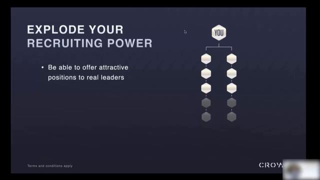Новости CROWD1 от 10.08.2021🔥 TITANIUM PRO – BUILDER PROMOTION смотреть онлайн