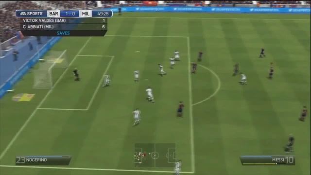 Топ 10 самых читерских нападающих в FIFA 14