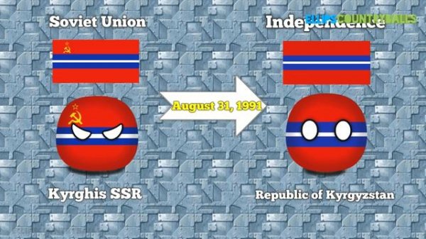 Soviet Union Collapse Countryballs