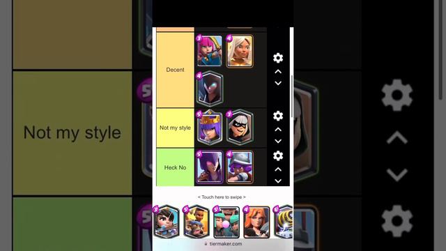Clash Royale Women Tier List смотреть онлайн