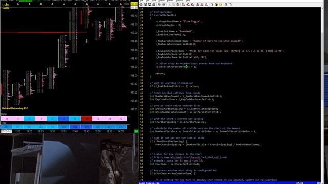 Quick Zoom Custom C++ Study for Sierra Chart смотреть онлайн
