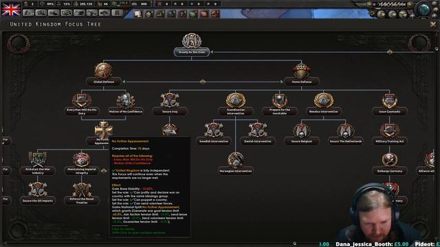 Hearts of Iron IV | Man the Guns - Shipyard of Democracy (UK) | 1 смотреть онлайн