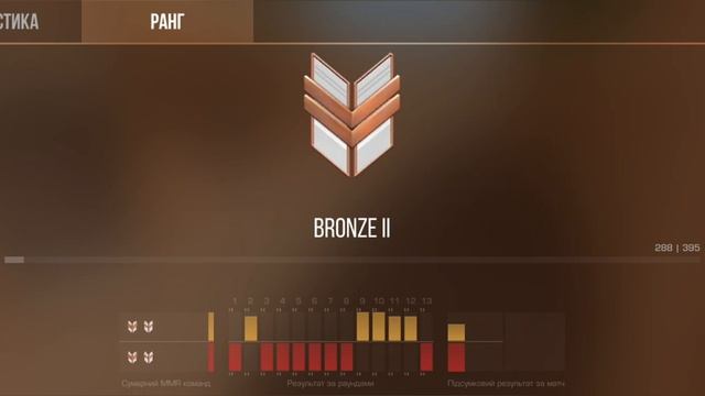 Граю в Стендофф 2 смотреть онлайн