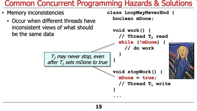 Overview of Java Concurrency Hazards смотреть онлайн
