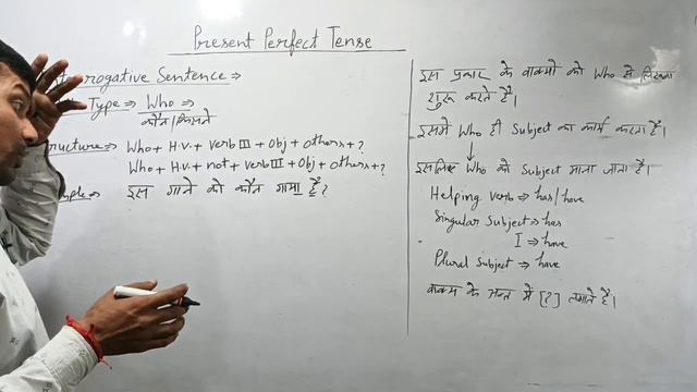Present Perfect Tense смотреть онлайн