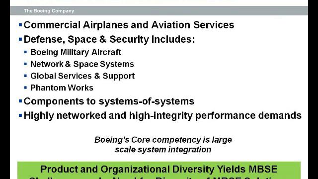 Model Based Systems Engineering (MBSE) Implementation at The Boeing Company смотреть онлайн