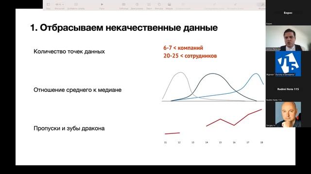 Как использовать обзоры зарплат и как собрать эффективный пакет пакет вознаграждений? смотреть онлайн