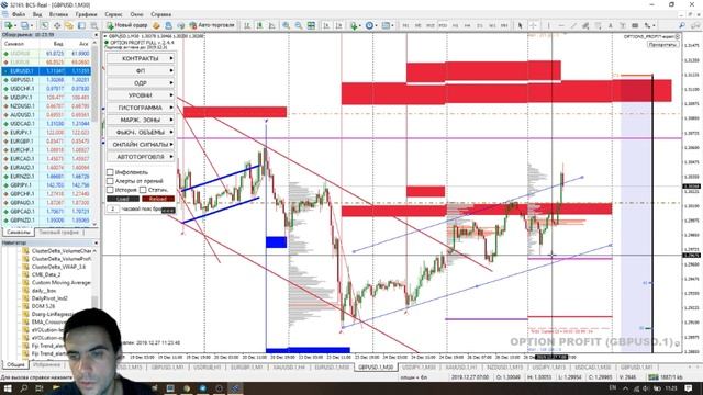 Прогноз курса валют: торговые сигналы по EURUSD, GBPUSD, USDRUB (по биржевым объемам CME) 27.12.19 смотреть онлайн