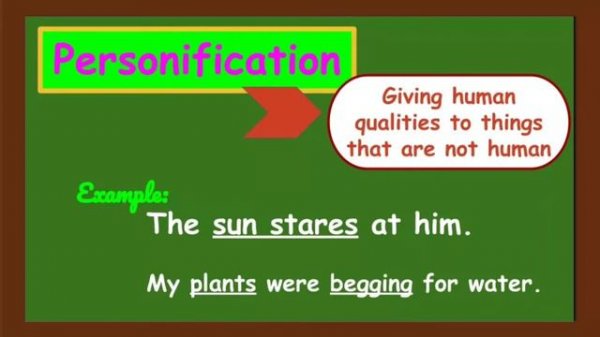 Figures of Speech (Simile,Metaphor,Irony,Hyperbole and Personification) #Grade6 #MELC-Based