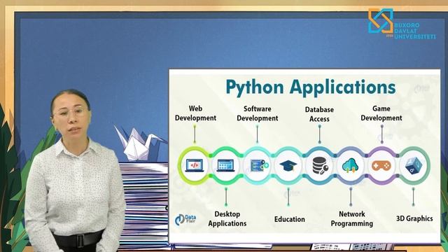 Bo`ronova Gulnora Yodgorovna, Algoritmlarni dastur ko`rinishida ifodalash. Python dasturlash tili смотреть онлайн