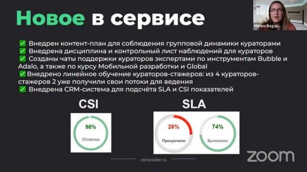 Откытый демо-день университета "Zerocoder"