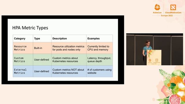 Autoscaling Kubernetes Deployments: A (Mostly) Practical Guide - Natalie Serrino, New Relic смотреть онлайн