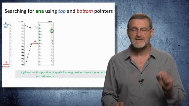 Using BWT for Pattern Matching - Algorithms on Strings смотреть онлайн