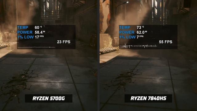 Ryzen 5700G (Vega 8) Vs. Ryzen 7840HS (Radeon 780M) | How Big Is The Difference?