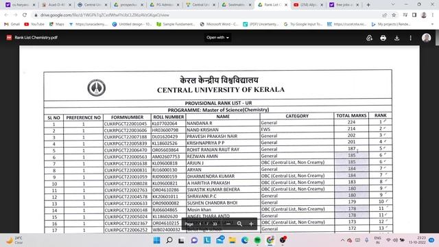 Merit List Released CUET PG 2022 I Admission Refund Policy I Admission ProcessI#cuet2022pg#CUKerala смотреть онлайн