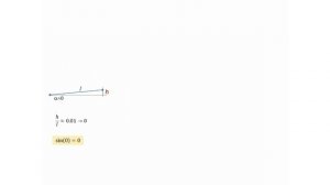 Зачем нужны синусы и косинусы?