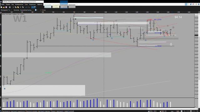 EURRUB TOMWeekly 2021 05 30 20 18 смотреть онлайн