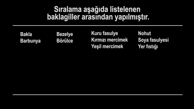 Protein Değeri En Yüksek 10 Meyve ve Sebze смотреть онлайн