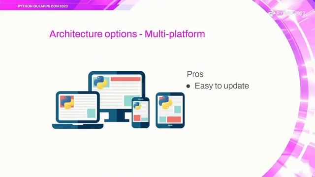 Python GUI Apps Con 2023 - Day 1 смотреть онлайн