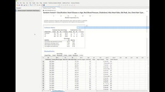 Building Predictive Analytics Models: Python vs. Minitab смотреть онлайн