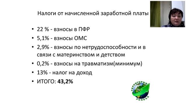 Финансовые Перспективы