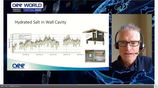 AEE World Energy Conference Presentation: Thermal Energy Storage with Phase Change Materials смотреть онлайн