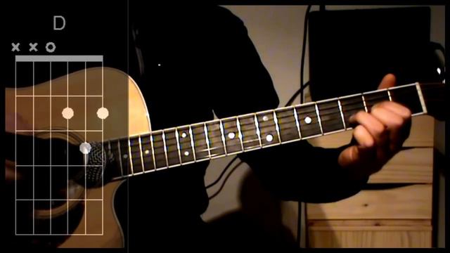 COMFORTABLY NUMB - Pink Floyd (Acoustic Guitar Lesson) смотреть онлайн