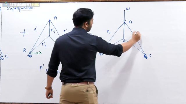 Lecture 37 | Module 4 | Redundant Trusses (Part- 1) | Structural Analysis смотреть онлайн