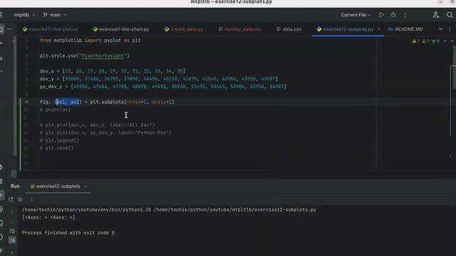 Matplotlib | SubPlots | Chapter 10 | #matplotlibtutorial #dataanalysis #datavisualization #python смотреть онлайн