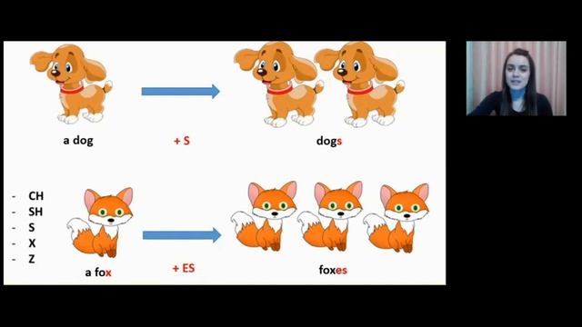 Тема 60. Школьные принадлежности смотреть онлайн