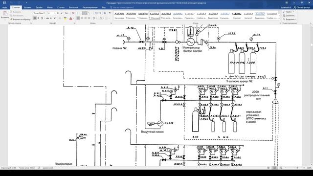 Процедура приготовления поверочной газовой смеси NH3 in N2. смотреть онлайн