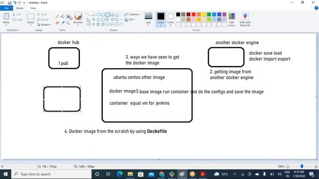 Docker class-7 in telugu смотреть онлайн
