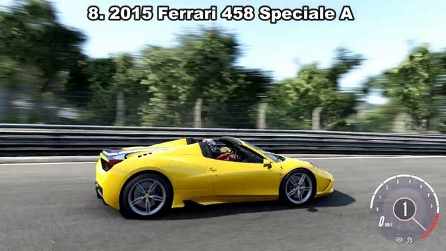 Project Cars 3 Top 15 Fastest || Ferrari Cars || Top Speed Battle || Brutal Engine Sounds смотреть онлайн