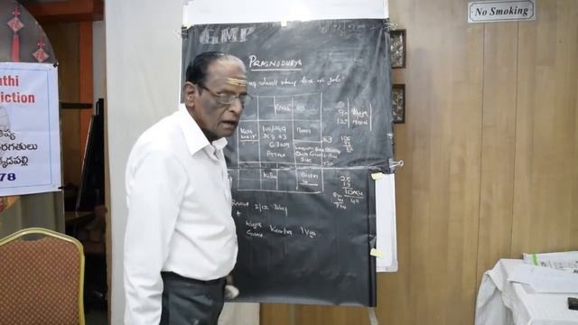 Astrology Basic Class 41 / GMP смотреть онлайн