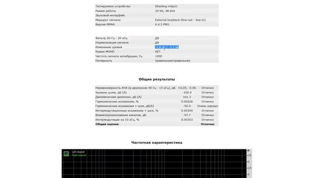Тестируем Shanling M6 Pro (21)