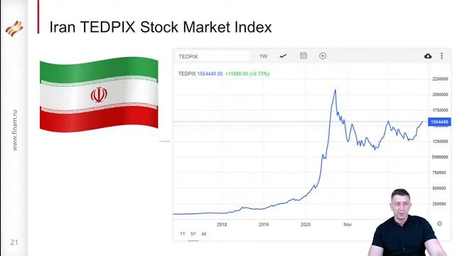 Встреча с персональным брокером, 28.07.2022 смотреть онлайн