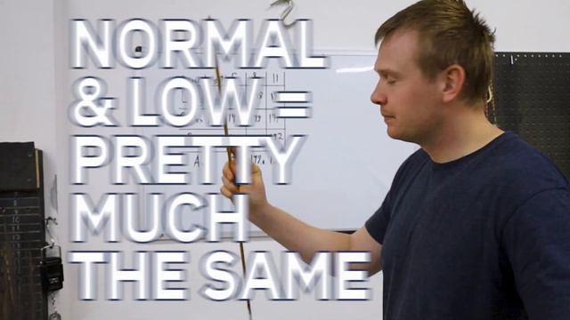Does Brace Height Change Arrow Speed? смотреть онлайн