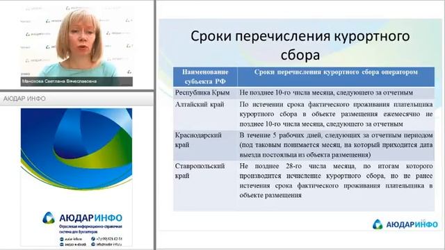 КУРОРТНЫЙ СБОР смотреть онлайн