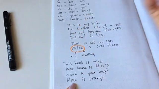 А1 Урок 5 (притяжательные местоимения, притяжательный падеж существительных) смотреть онлайн