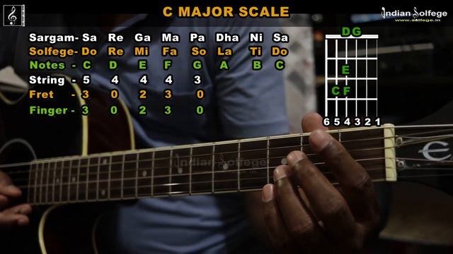 How to Play Sargam on Guitar |C Major Scale Guitar| First Scale on Guitar|Sa re ga ma|Indian Solfeg смотреть онлайн