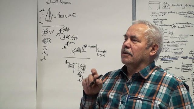 Сознательное бытие Потребность в знаке Язык Значение 2021 смотреть онлайн