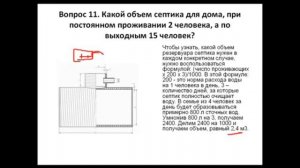 Расчет объема септика для дома. Размеры септика для частного дома.